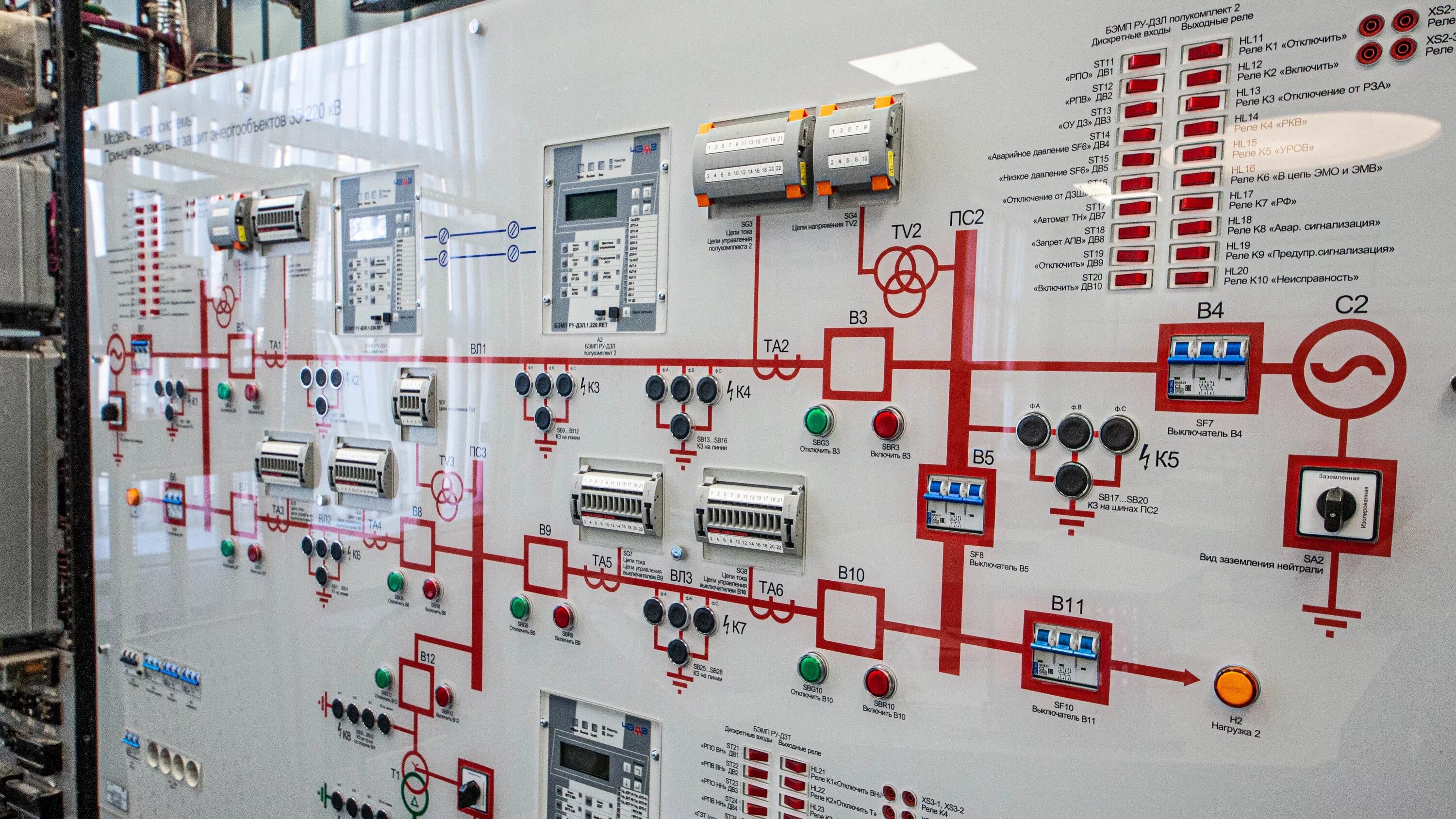 Сигнализация релейной защиты. Рза шкафы Рза ПС 750 кв. Релейная защита и автоматизация электроэнергетических систем. Панель управления Рза. Панель электроснабжения систем противопожарной защиты 15 КВТ.