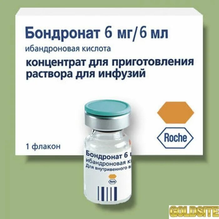 Ибандронат инструкция