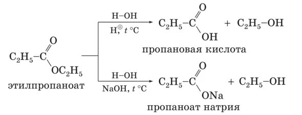 Пропановая кислота и этанол. Этилпропаноат. Пропан этилпропаноат. Гидролиз этилпропаноата.