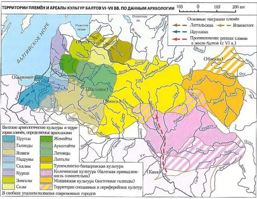 Балты культура