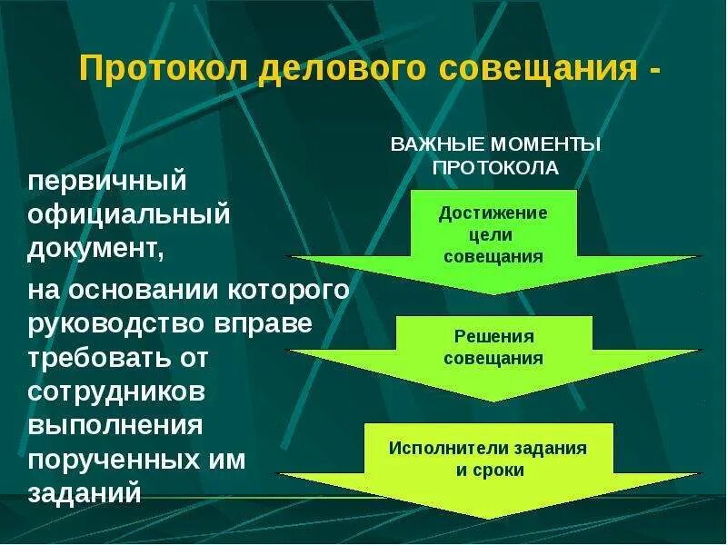 Протокол деловых переговоров. Государственный и деловой протокол. Нормы делового протокола. Государственный и деловой протокол. Виды делового протокола.