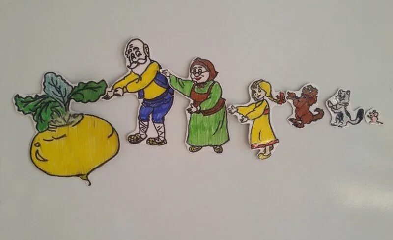 Раскраска. Рисунук из сказка репка. Сказки-раскраски. Нарисовать сказку репка. Нарисовать сказку репка.