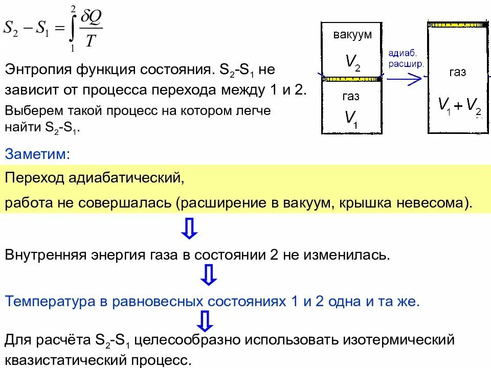 Функции состояния и функции перехода