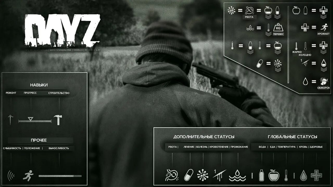 DAYZ. DAYZ Интерфейс. DAYZ значки интерфейса. Обозначения в дейз. Dayz scripts