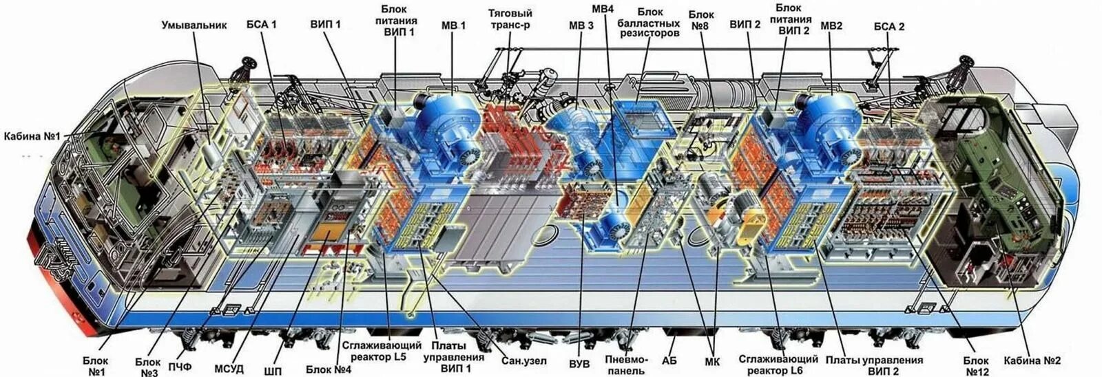 Устройство электровоза эп1. Блок 1 электровоза эп1. Расположение аппаратов эп1. Блок 3 эп1м. Местоположение блока