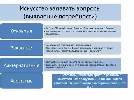 При покупке стоит учесть