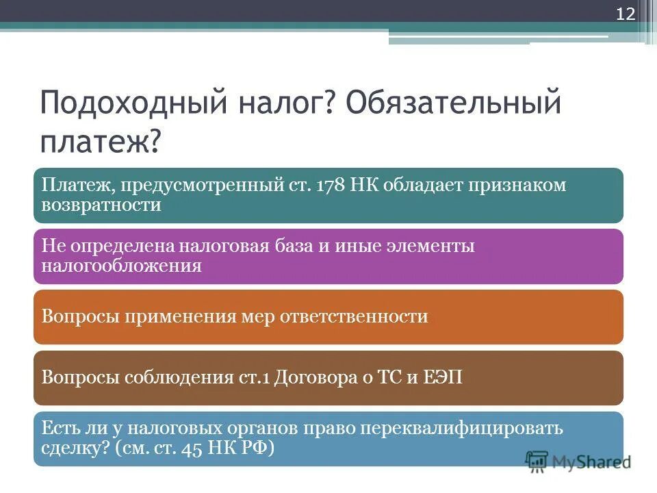 Понятие налога и сбора. Обязательные платежи налоговое право. Налог это обязательный платеж. Налоги и сборы понятие. Налог.