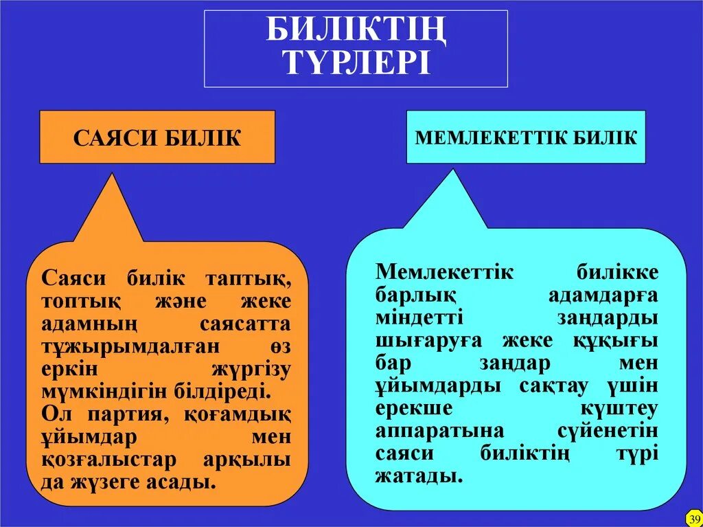 Тілдің қоғамдық қызметтерін әлеуметтік шартталған белгілері мен. Саси. Мемлекет презентация. Саяси теория. Саяси модернизация слайд.