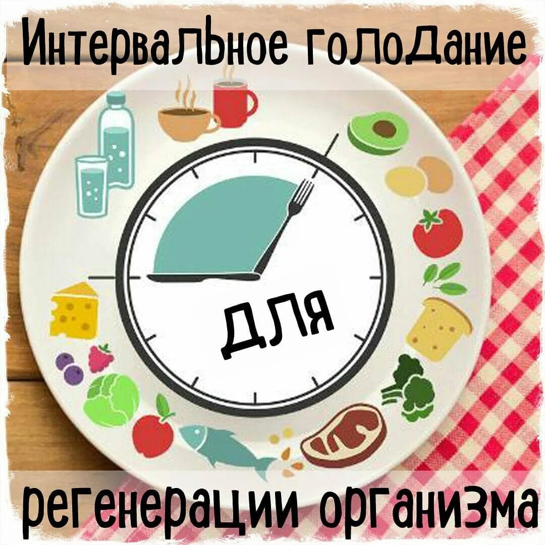 Интервальное голодание как на нем сидеть. Интервальное голодание 168. интегрпльная голодание. интервальное голодание схемы. интервальное голодание схемы для начинающих.