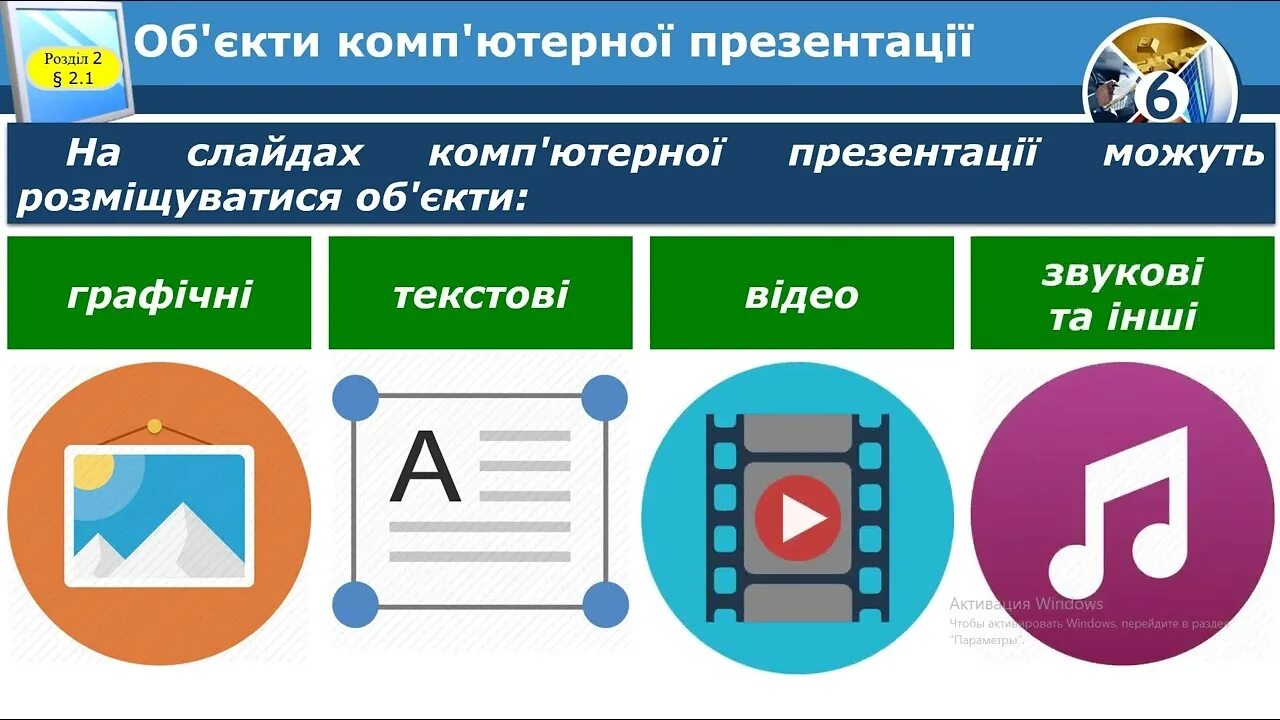 Економічні зони. Форматы архивов. Имя и параметры архива. Створення це. Створення це.