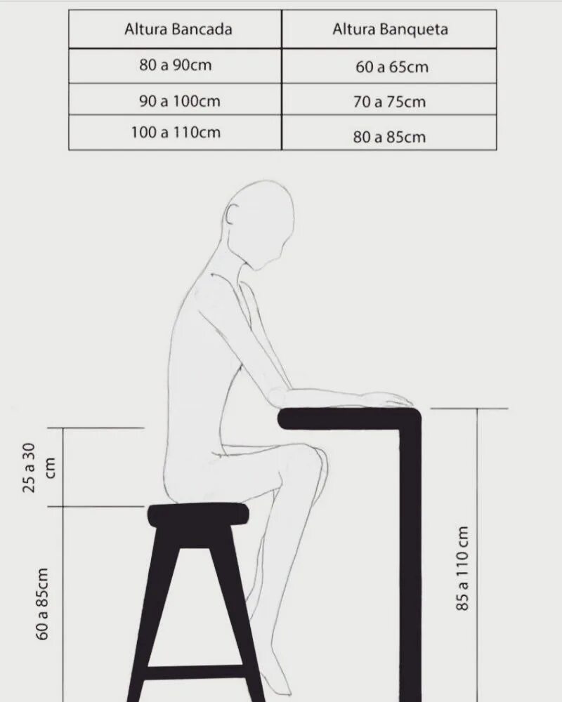 Высота стола 800. Барный стул высота стандарт. Высота барной стойки и барного стула стандарт. Полубарный стул высота столешницы. Высота стула для стола 90 см.