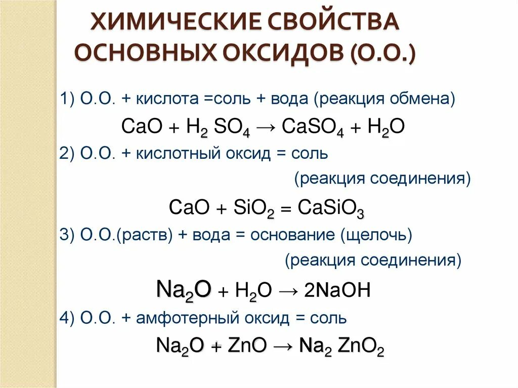 Основный оксид плюс кислотный. Основные оксиды плюс кислота. Основный оксид кислотный оксид. Основный оксид кислота соль вода.