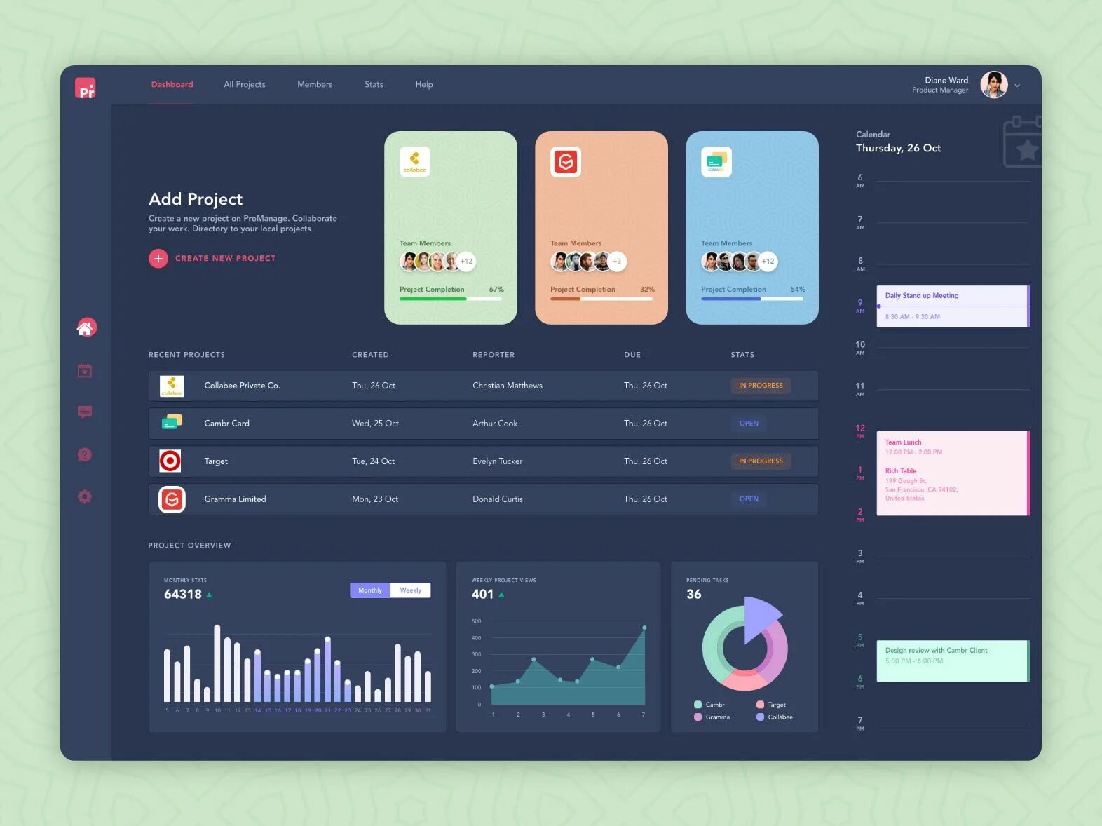 Widgets templates