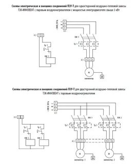 Схема тепловых завес