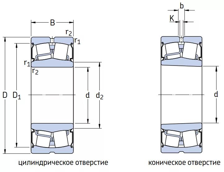 Подобрать подшипник по размерам роликов. Подшипник 22211-e1-XL-K, FAG. Подшипник 22205-e1-XL. Конусная втулка подшипник 24140 cck30 w33. Подшипник FAG 22308-e1-c3.