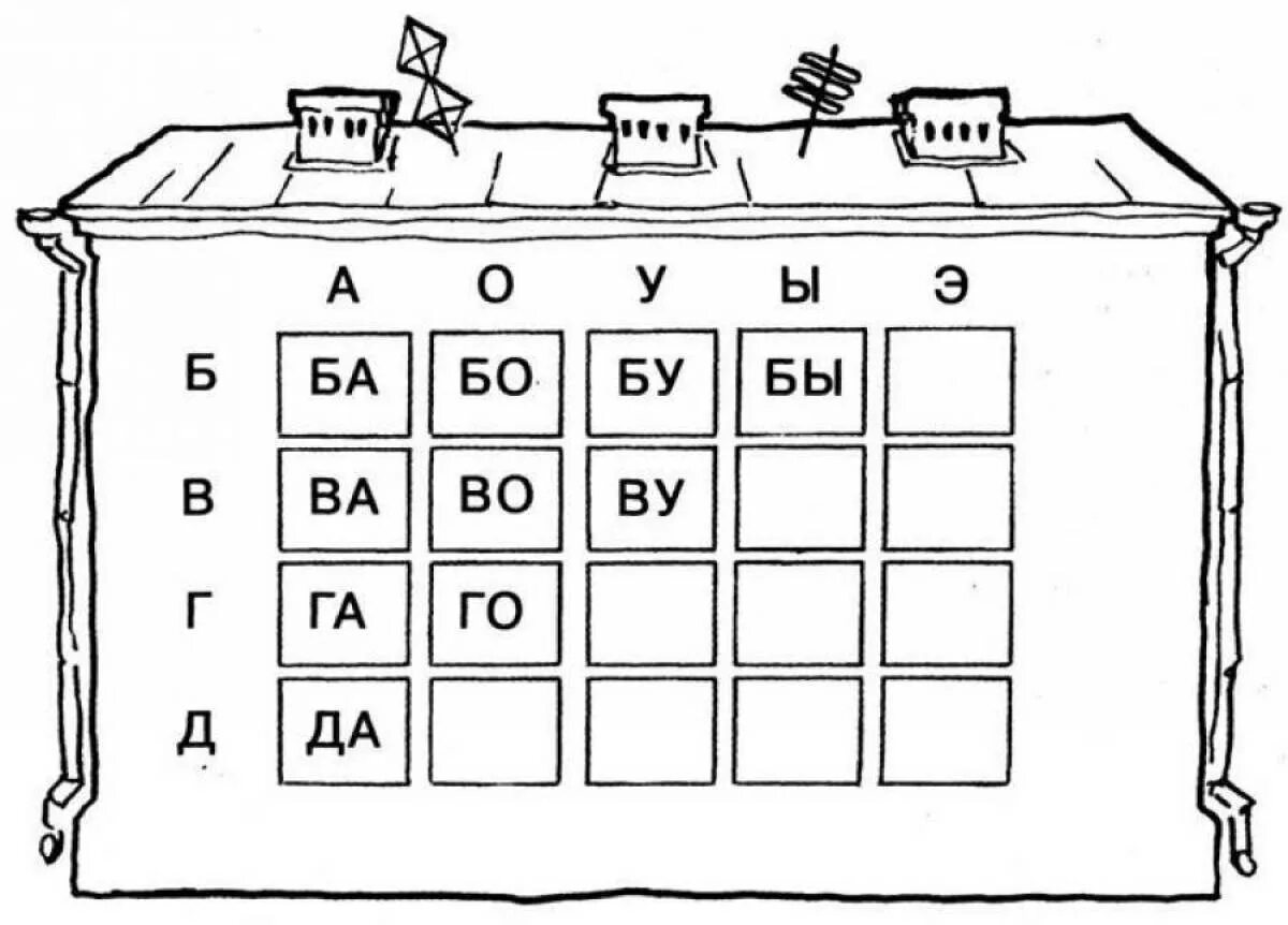 Задания на чтение слогов для дошкольников. Раскраска читаем по слогам. Слоговые раскраски. Слоговые раскраски. Задания по раскрашиванию букв слоги.