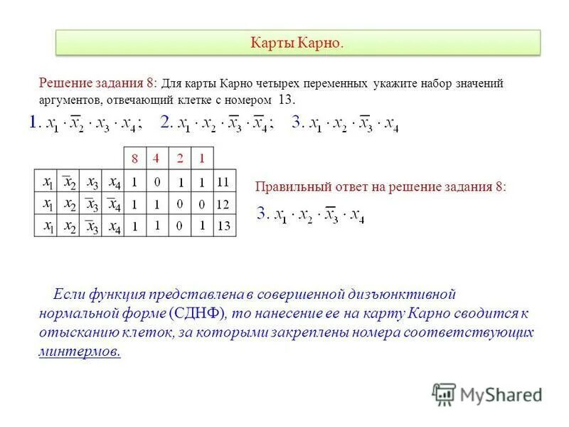 Функция четырех переменных