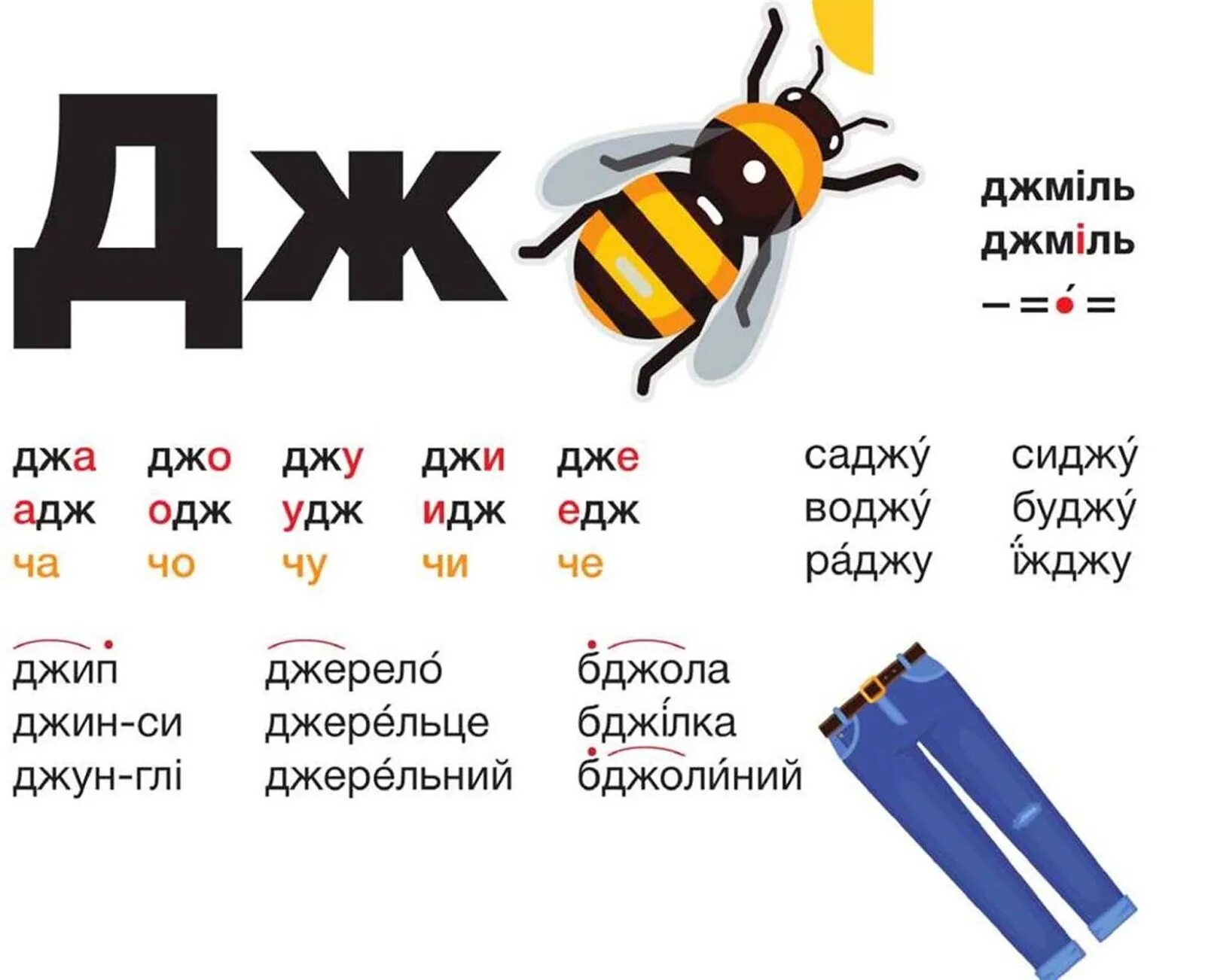 Буквосполучення Дж. Слова з Дж ДЗ. Слова на букву Дж. Слова на дж