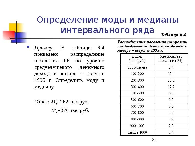 Величина денежных поступлений. Вычислить моду и медиану пример. Как найти моду и медиану ряда распределения. Таблица интервального ряда. Мода интервального ряда.