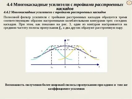 Резонансное усиление