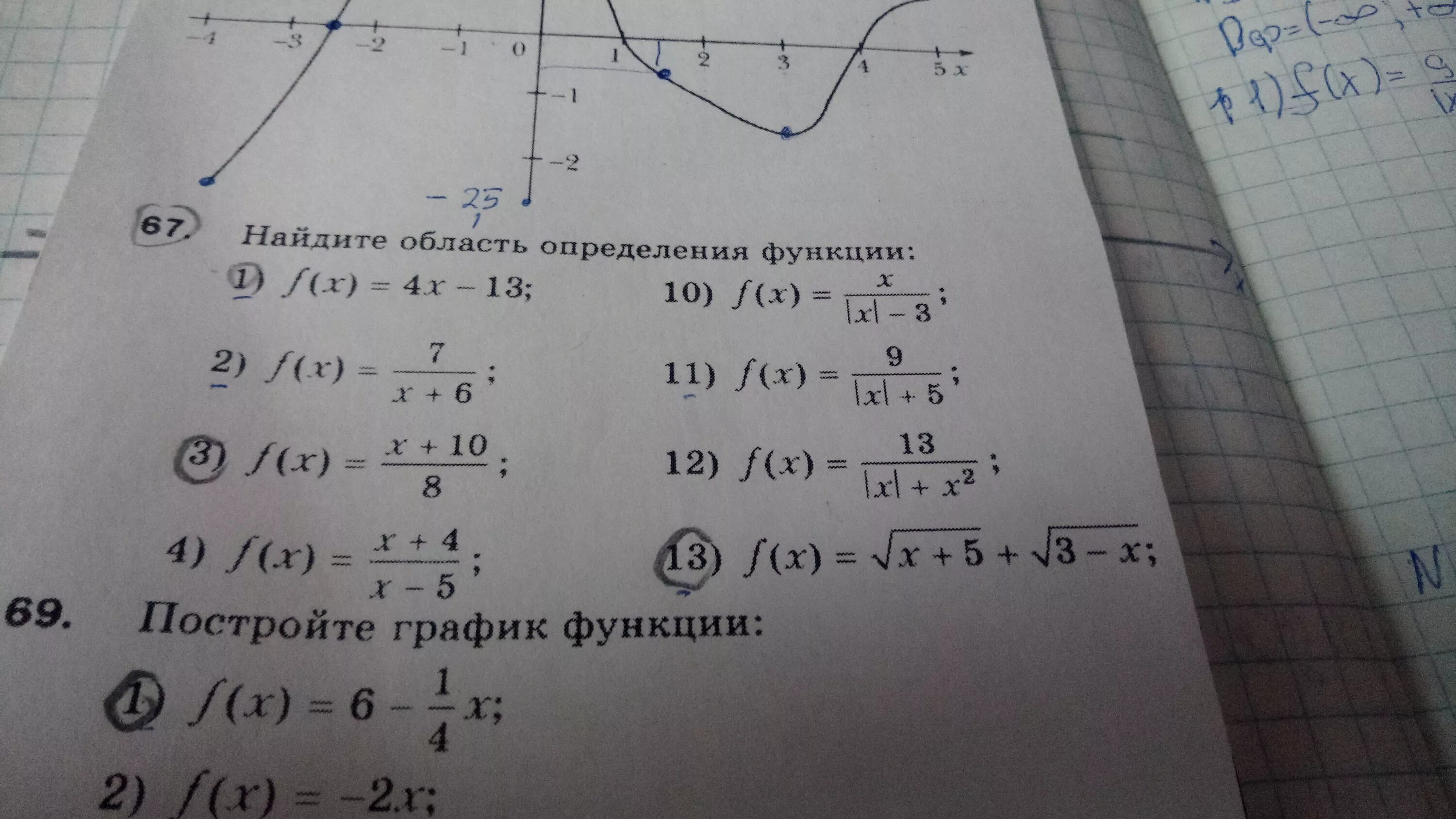 X корень x 9x 4. Найдите область определения функции f x. Найди область определения функции f x. Найдите область определения функции y=5x^2-4. Найдите область определения\ функции y = 1 6x.