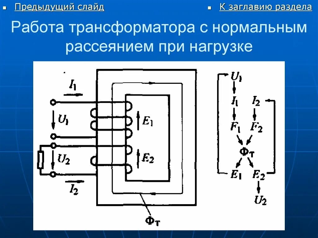 Трансформатор нагрузить. Электромагнитная схема трансформатора. нагрузка трансформатора. работа трансформатора с нагрузкой. схема работы трансформатора при нагрузке.