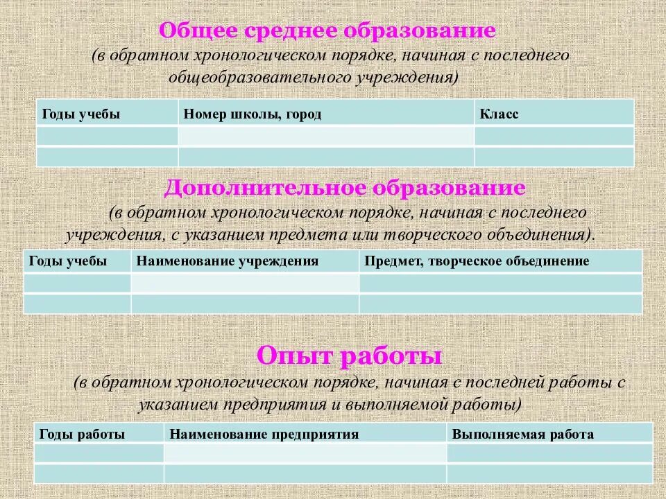 Опыт работы в обратном хронологическом порядке. Обратный хронологический порядок работы. Образование в хронологическом порядке. Обратная хронология это. Хронологический порядок что это