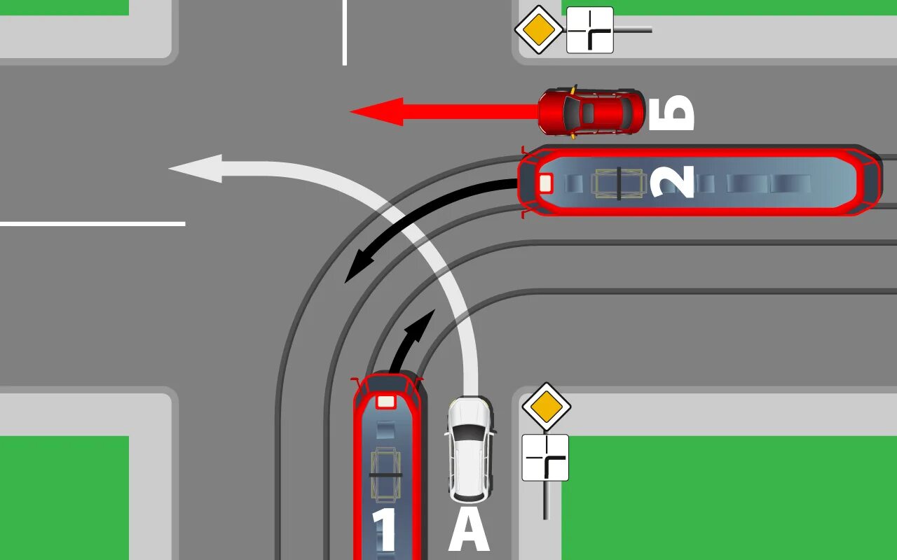 Трамвай на перекрестке пдд. Проезд перекрестков с трамвайными путями. Проезд перекрестков с трамвайными путями. Проезд перекрестков с трамвайными путями. Регулируемый перекресток с трамваем.