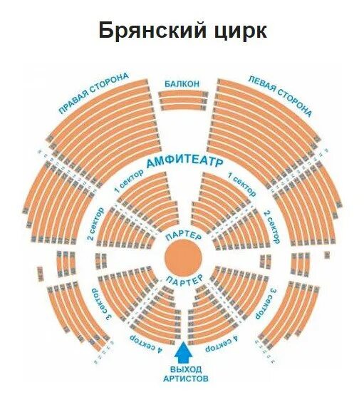 Цирк брянск купить билеты цена и расписание. Цирк Брянск схема зала. Цирк Брянск расположение мест. Арена цирка Брянск схема. Схема мест Брянского цирка.