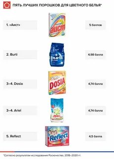 10 стирального порошка
