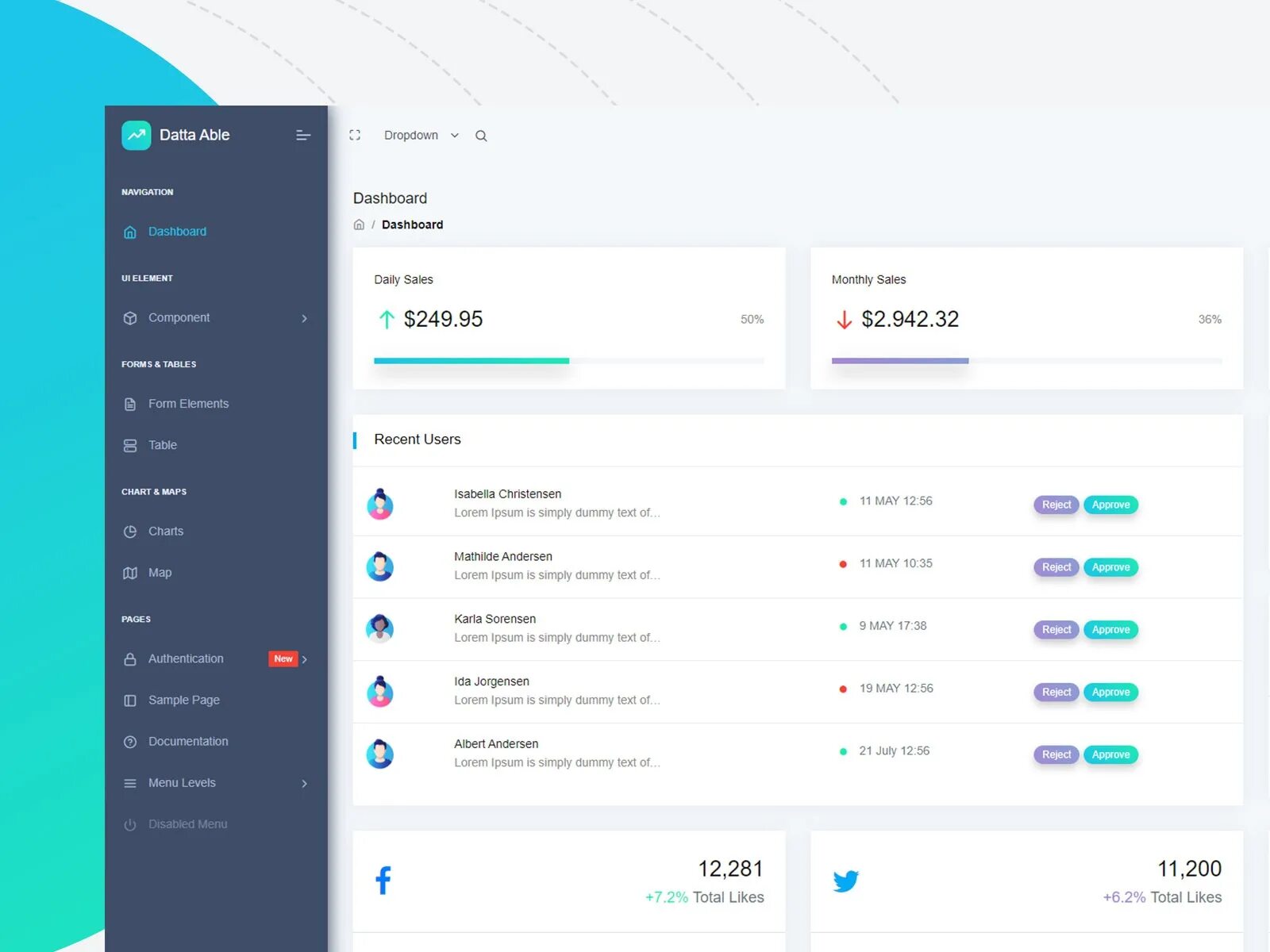 Admin templates react. Material ui шаблоны. админ панель react. material ui admin panel. material ui dashboard.