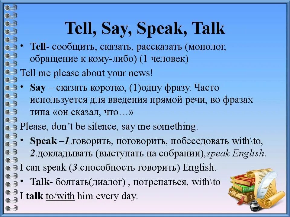 Tell a word. Разница между словами tell say talk speak. Разница между talk speak tell. Глаголы say speak tell talk. Say talk speak tell отличия.