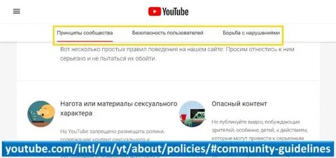 Принципы сообщества