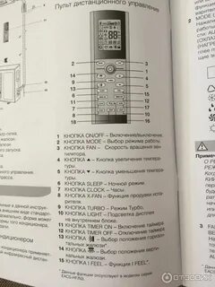 Инструкция кондиционера электролюкс