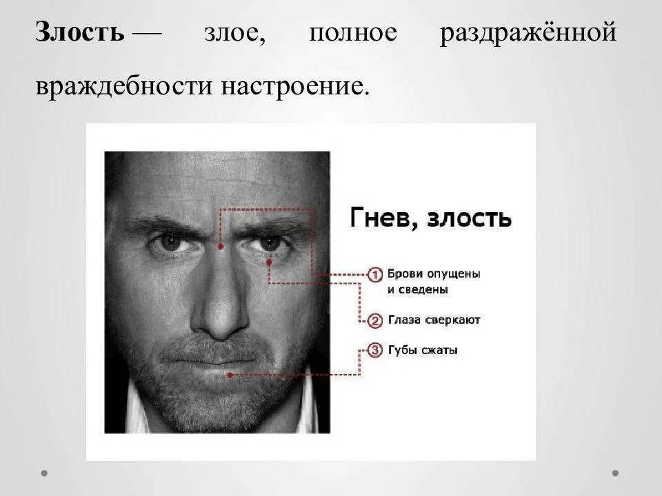 Чувствую злость. Мимика гнев. проявление гнева. симптомы гнева. описание эмоции злость.