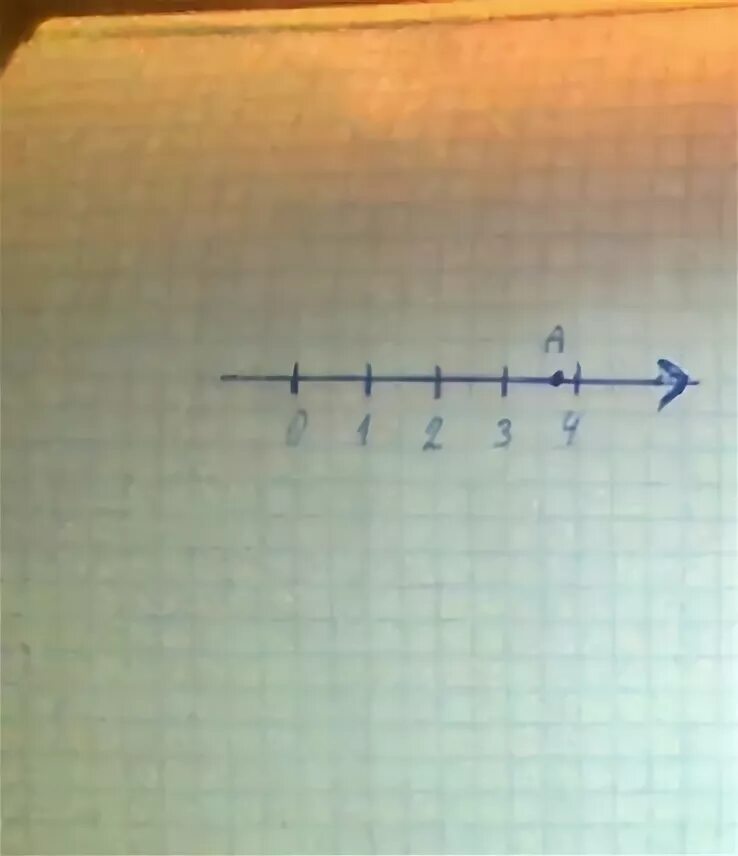 Отметьте на координатной прямой число 5 корень 5. Отметьте на координатной прямой число 3 корень из 2. Отметьте на координатной прямой число три корня из 13. Корни на числовой прямой.
