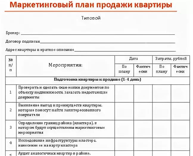 план маркетинга. маркетинговый план в бизнес плане пример. составление плана маркетинга. система планирования маркетинга.