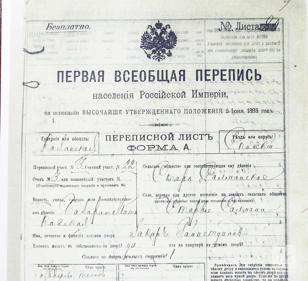 Украинцы перепись. Первая Всеобщая перепись населения Российской империи. Перепись Российской империи 1897. 1897 Г. – первая в России Всеобщая перепись населения. Первая Всеобщая перепись населения Российской империи 1897 года.