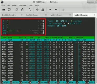Linux cpu
