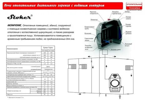 Печь stoker aqua 220