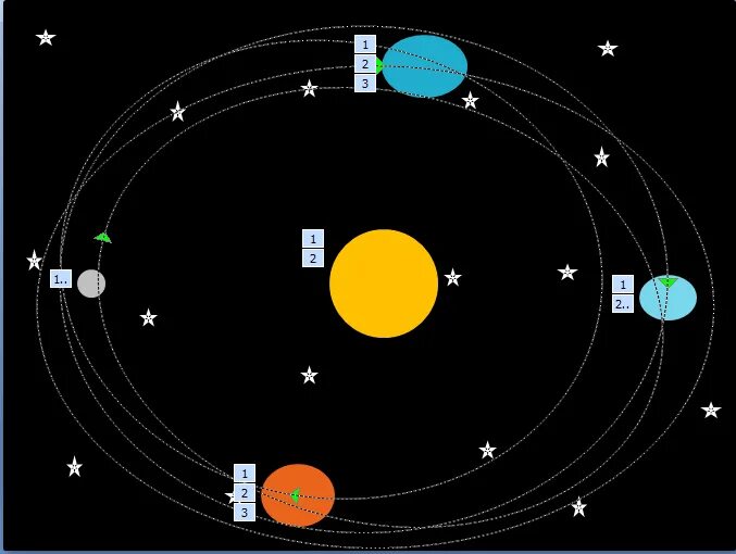 Путь движения планет вокруг солнца. Солнечная система в повер поинт. Планеты для анимации в повер поинт. Солнечная система в повер поинте анимация. Как нарисовать планеты в повер поинте.