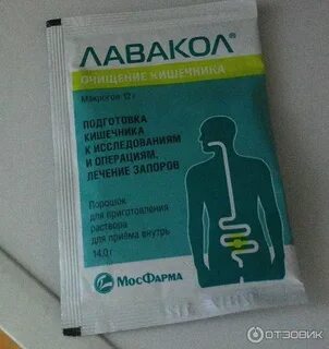 Эффективное средство при запоре у взрослых