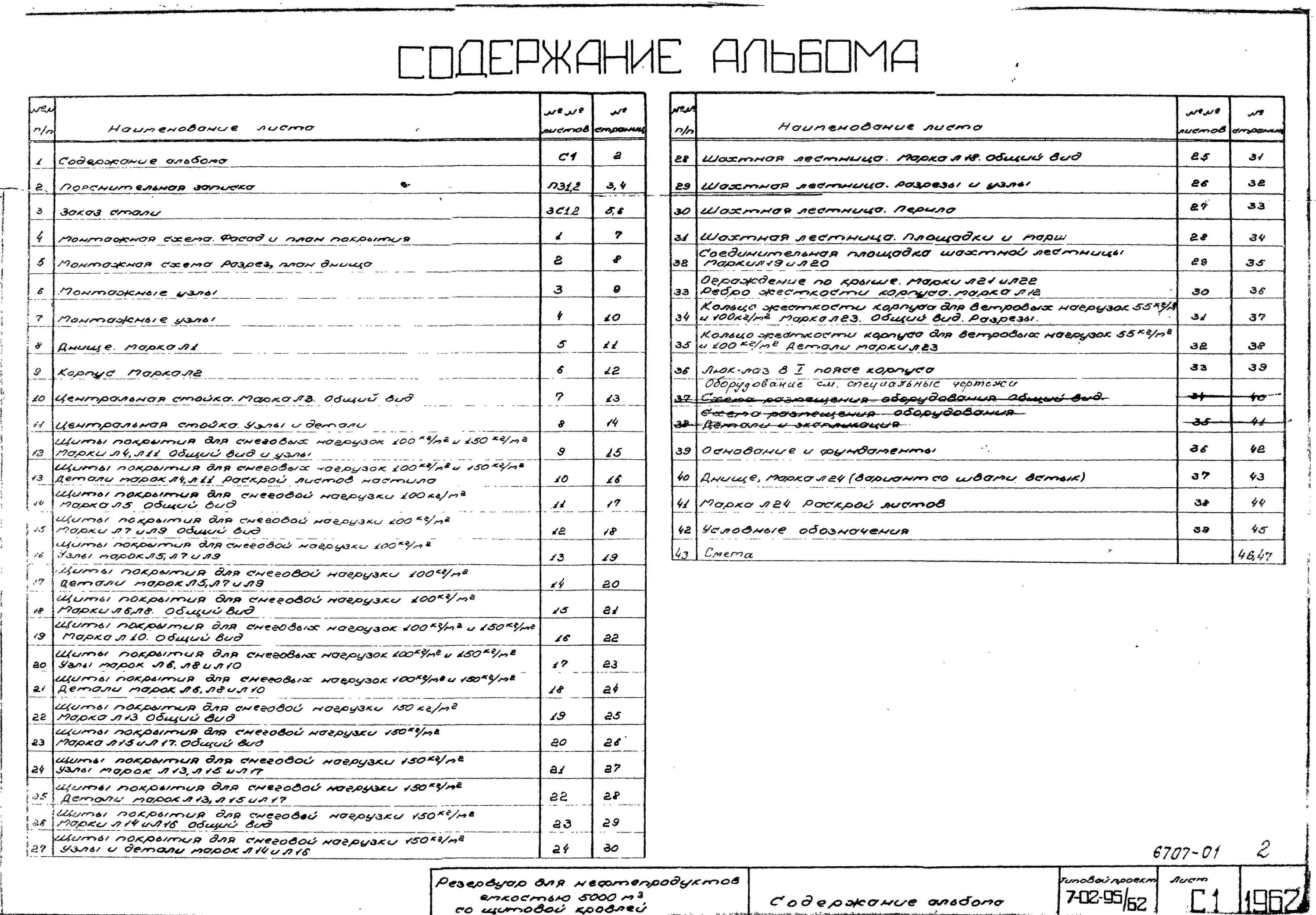 Трансформаторная подстанция КТПН 6/0,4 кВ - Чертежи, 3D Модели, Проекты, Энергет
