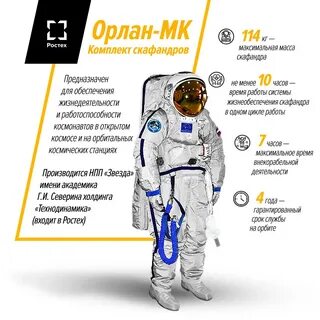 Давление космонавта