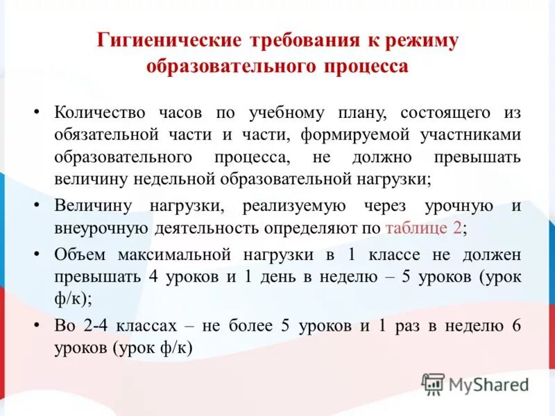 максимально допустимый объем образовательной нагрузки:. учебная нагрузка режим занятий определяется. гигиенические требования к проведению учебных занятий. учебная нагрузка режим занятий определяется. санпин нагрузка в неделю.