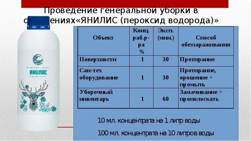 Дез рабочая. Дезинфицирующие средства с гуанидином. Дезсредство с перекисью водорода. Приготовление рабочих растворов янилис. Янилис инструкция.