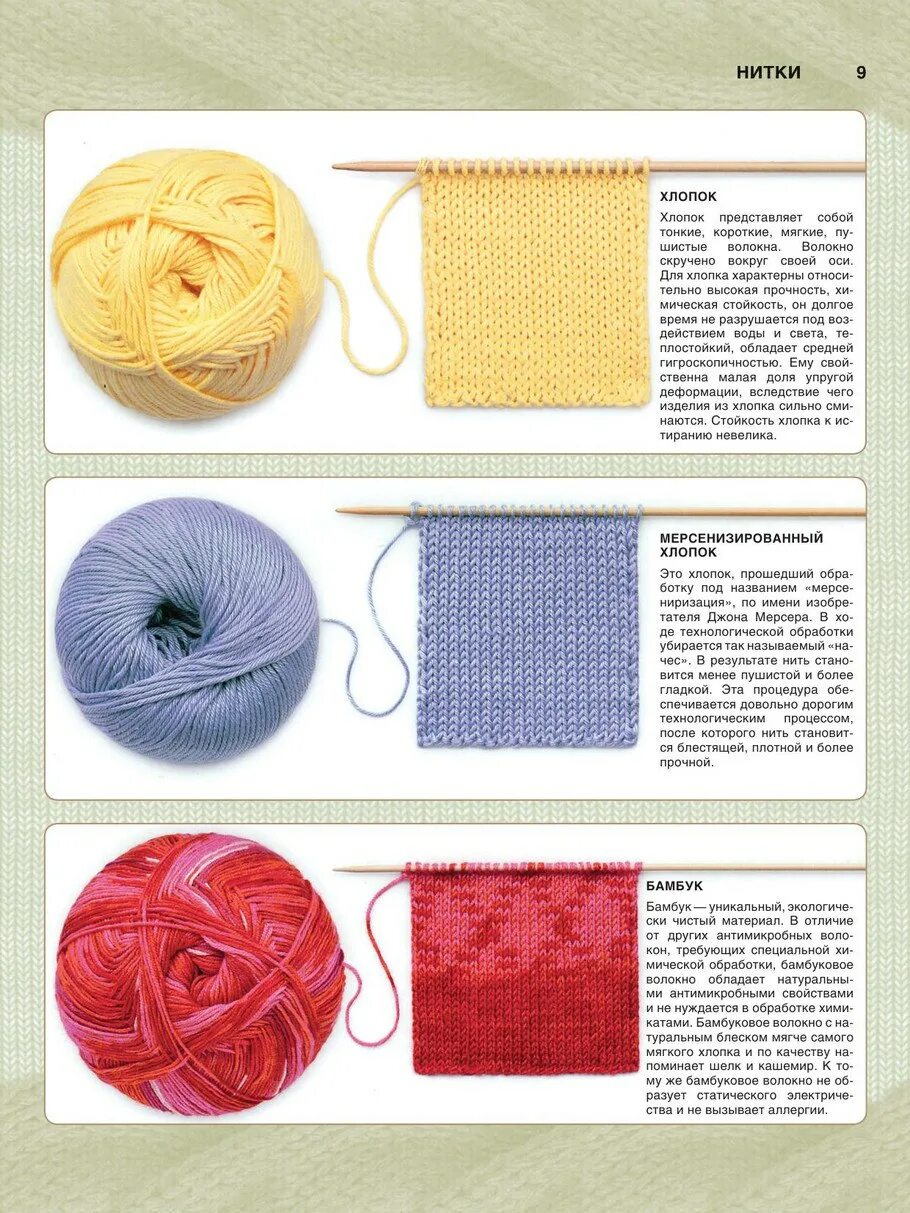 Типы ниток для вязания. Название ниток для вязания. Типы пряжи для вязания. Название нитей для вязания.