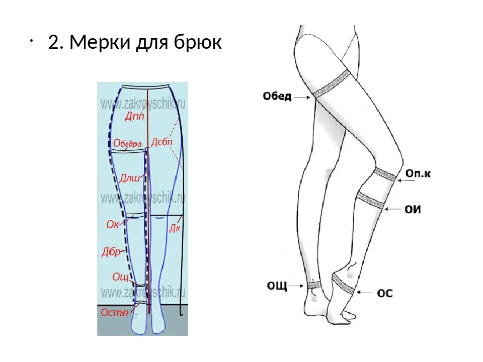 Pin on Уроки шитья