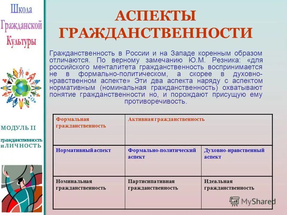 социокультурные требования по фгос. духовно-нравственные ориентиры в жизни человека. социокультурная гражданственность это. гражданско-патриотическое воспитание. социокультурная гражданственность это.
