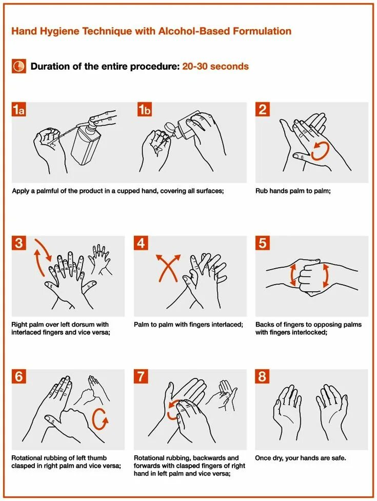 Техника хирургической обработки рук. Гигиеническая обработка рук антисептиком. Техника гигиенической антисептики рук. Гигиеническая обработка рук спиртосодержащим антисептиком. Памятка обработка рук антисептиком.